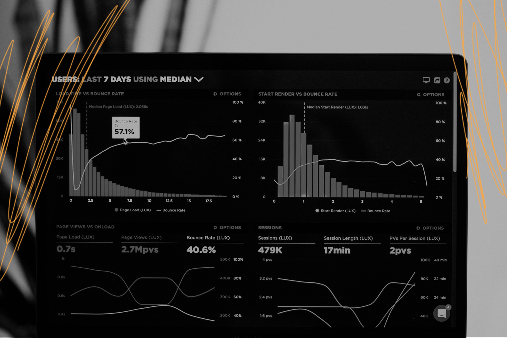 Data visualization: trazendo impacto visual para dados